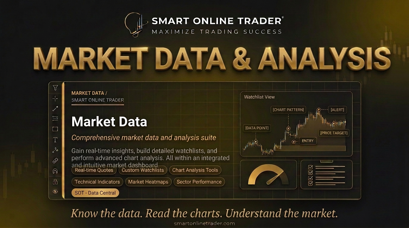 Smart Online Trader Market Data and Analysis dashboard