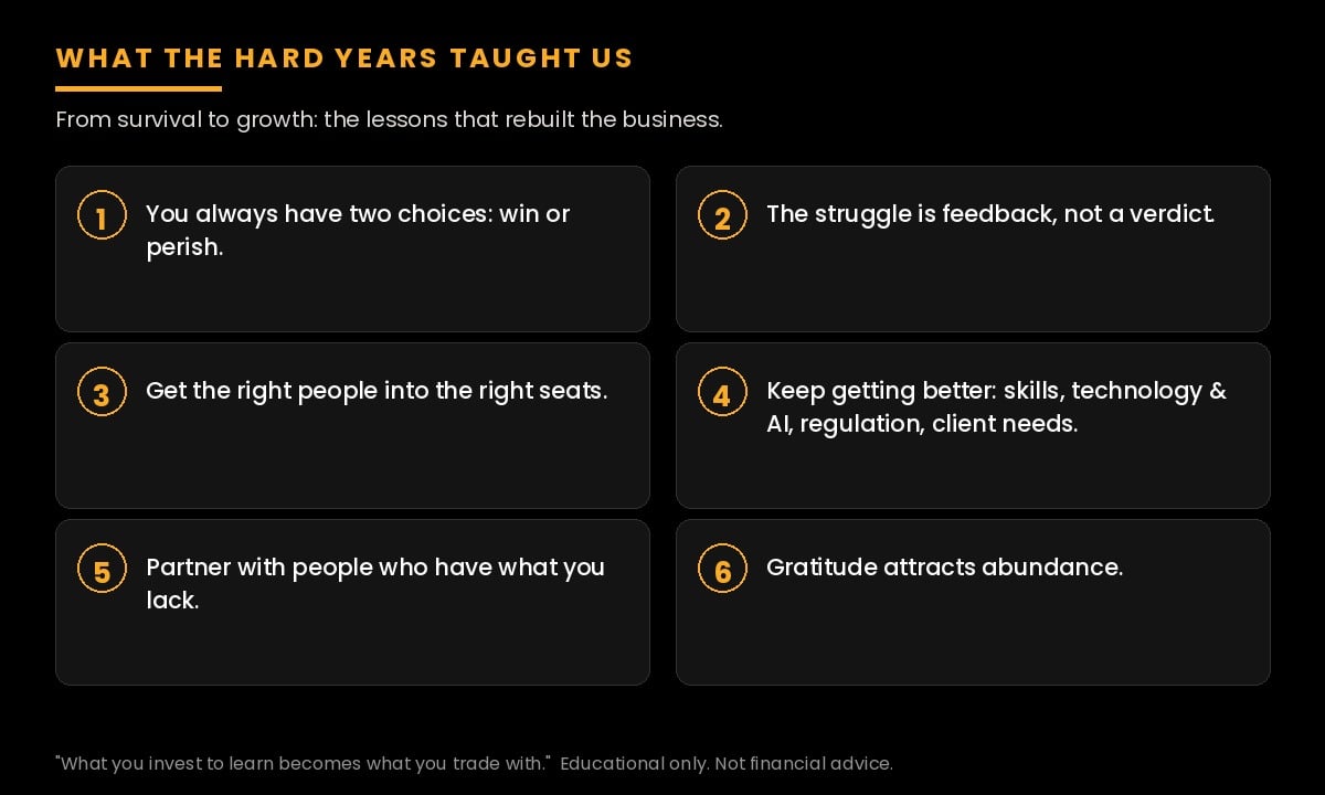Six lessons on the future of trading education: win or perish, feedback not a verdict, right people, keep getting better, partner, gratitude