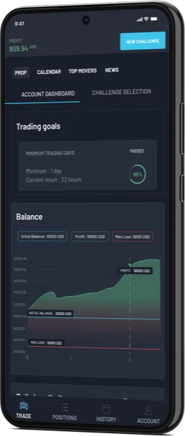 Match-Trader mobile evaluation tracking in a simulated account