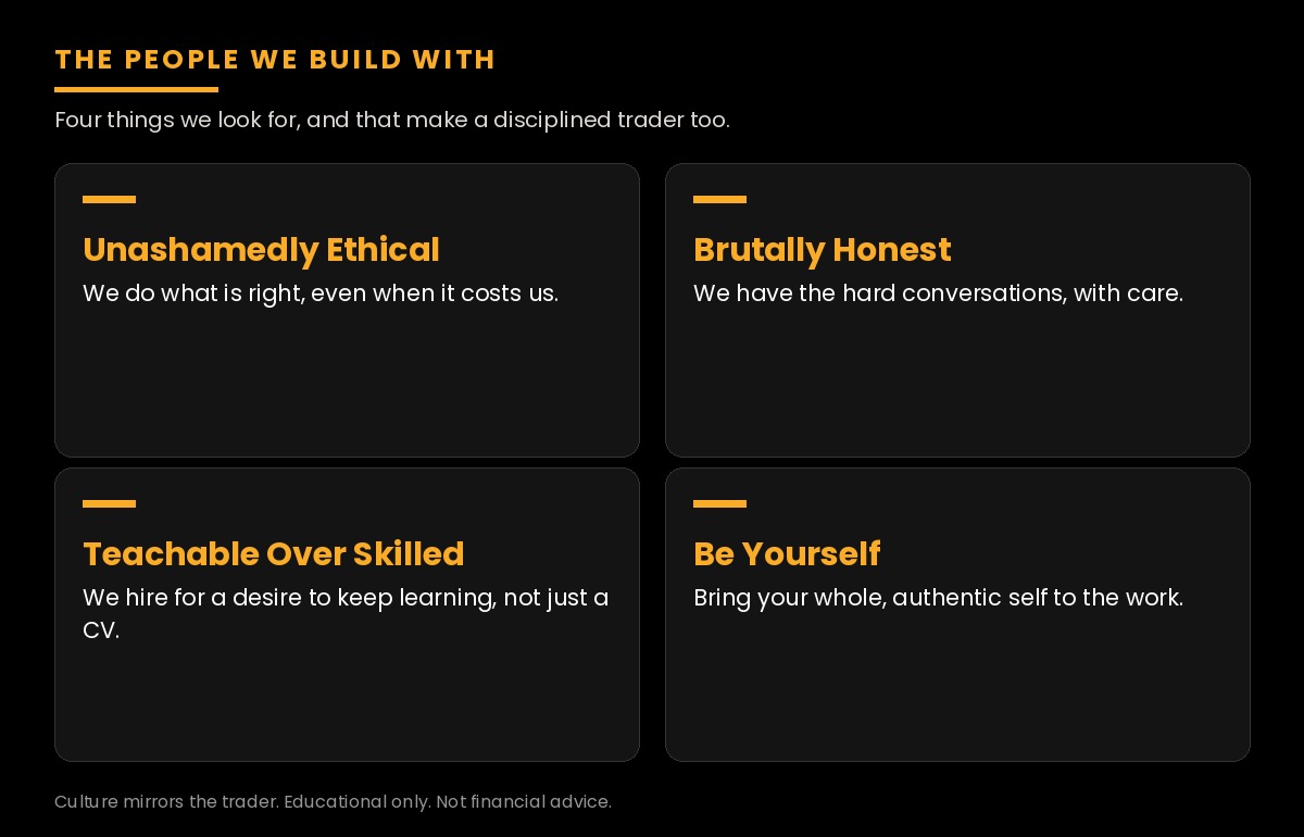 The right people we build with: unashamedly ethical, brutally honest, teachable over skilled, and be yourself