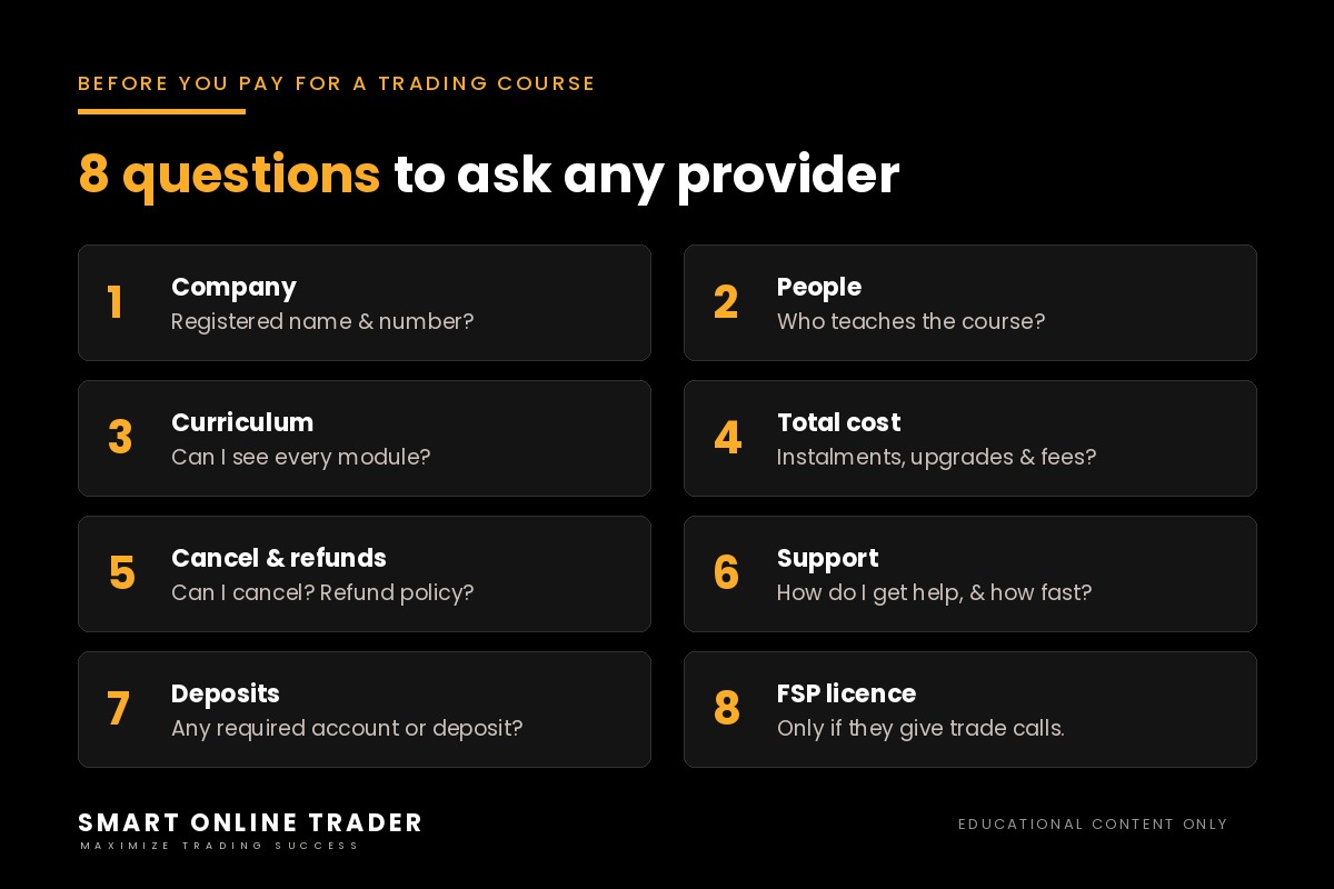 Eight questions to ask before you pay for a trading course: company, people, curriculum, cost, terms, support, deposits and licence