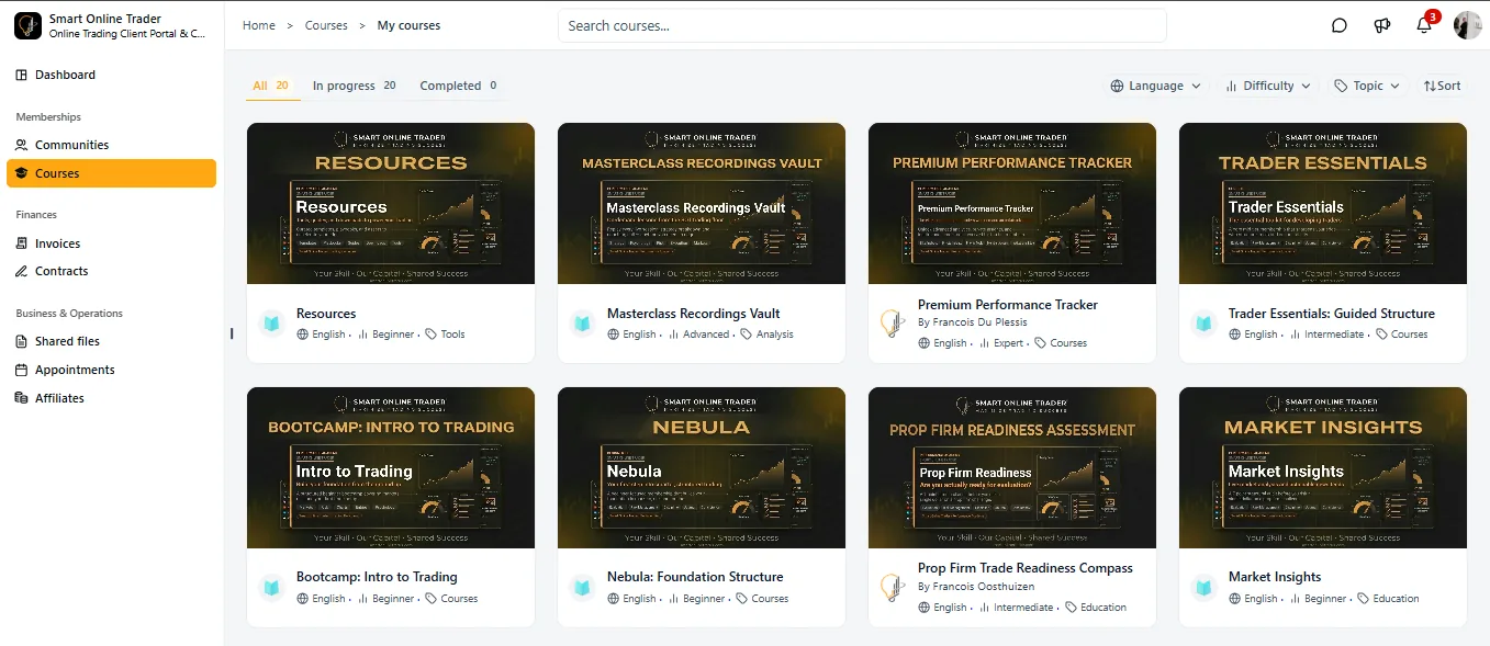 The Hub course library showing the full catalogue including Resources, Masterclass Recordings Vault, Premium Performance Tracker, Trader Essentials, Nebula and Market Insights