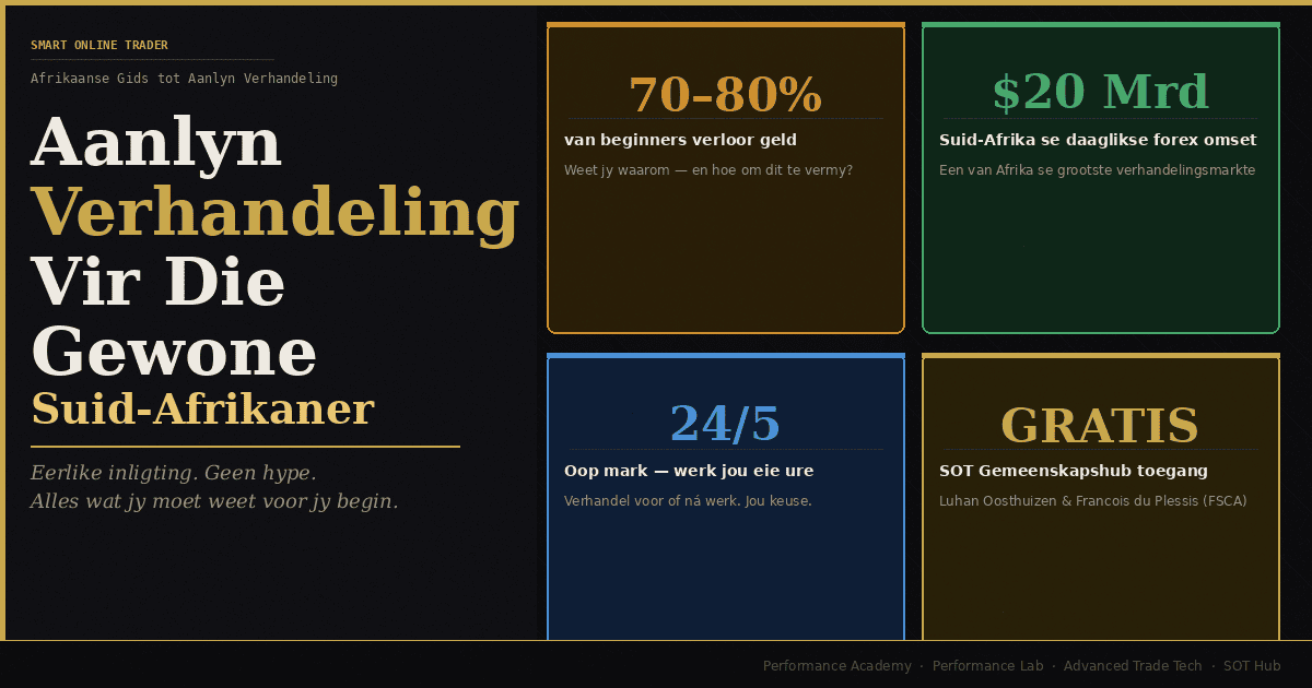 Aanlyn verhandeling in Suid-Afrika.