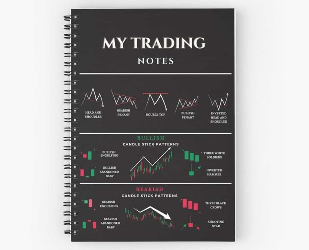 How to avoid emotional trading