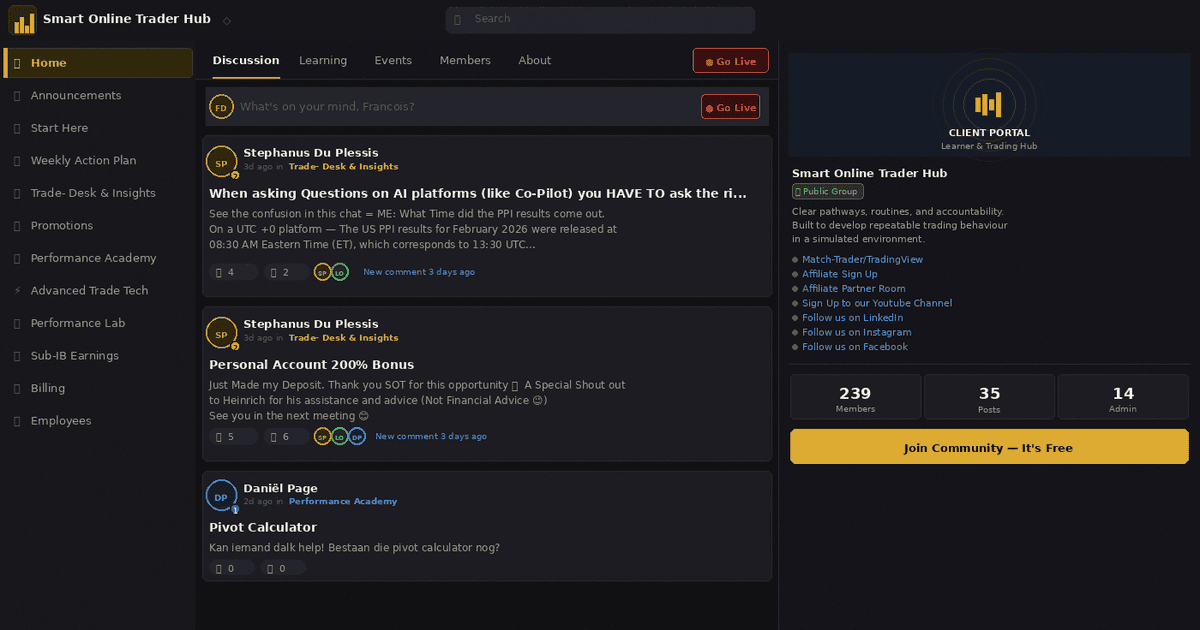 Smart Online Trader Client Portal & Community Hub mockup