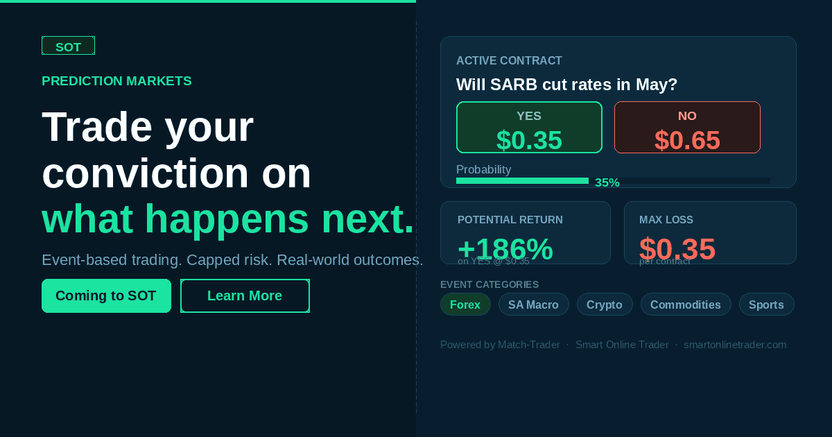 Smart Online TRader Prediction Markets