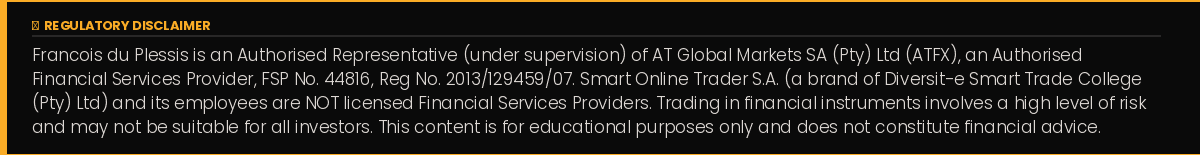 Smart Online Trader: Disclaimer