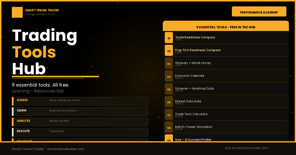 Smart Online Trader: Trading Tools