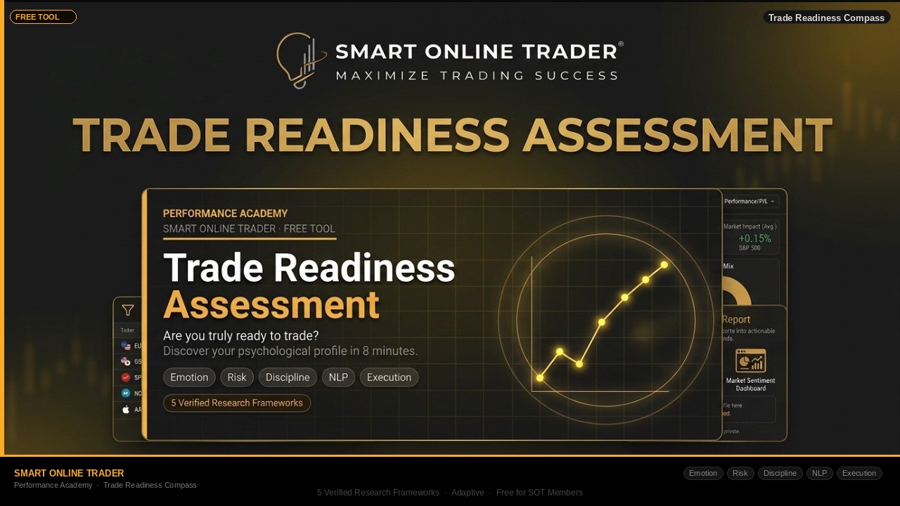 Smart Online Trader Trade Readiness Compass