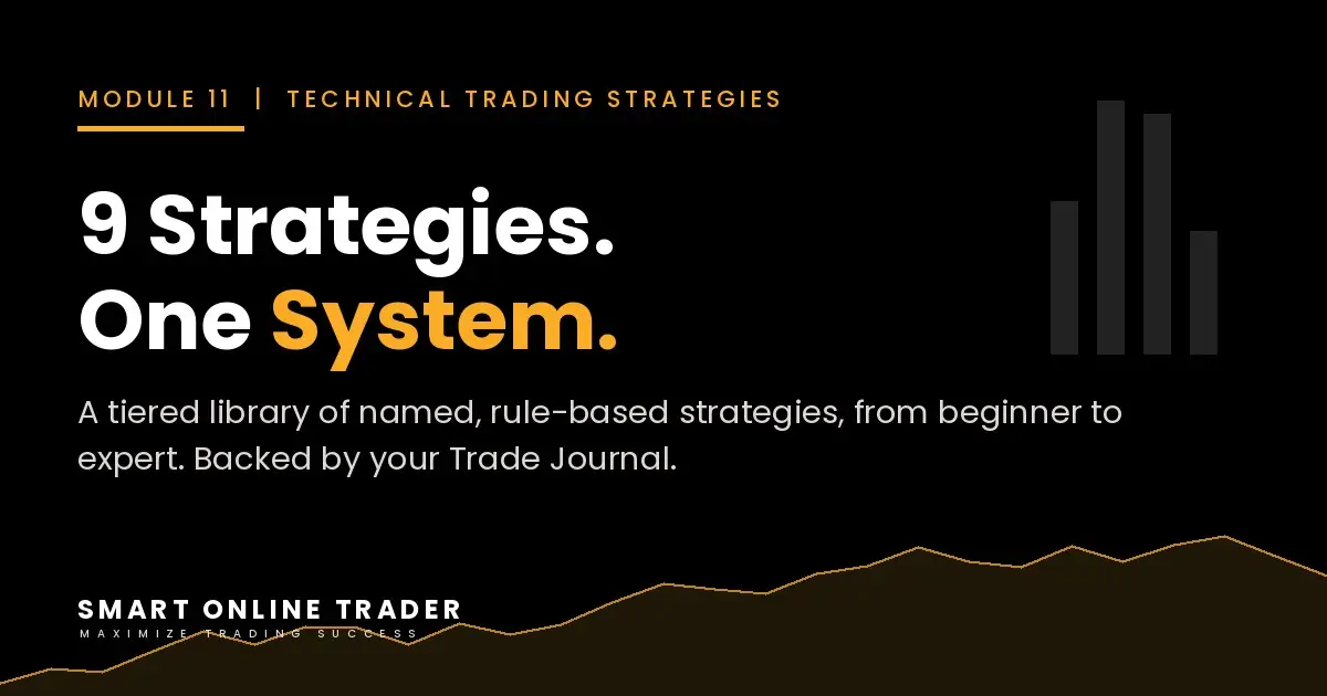 Smart Online Trader: Technical Trading Strategies