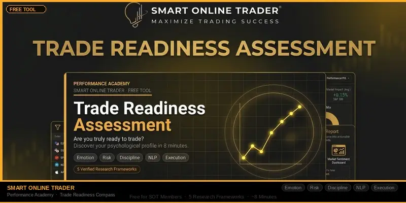 Trade Readiness Compass, the assessment that completes each Smart Online Trader membership tier