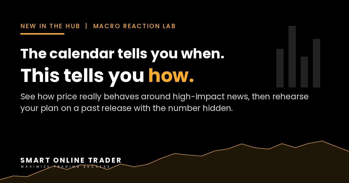 Smart Online Trader: Trading the news